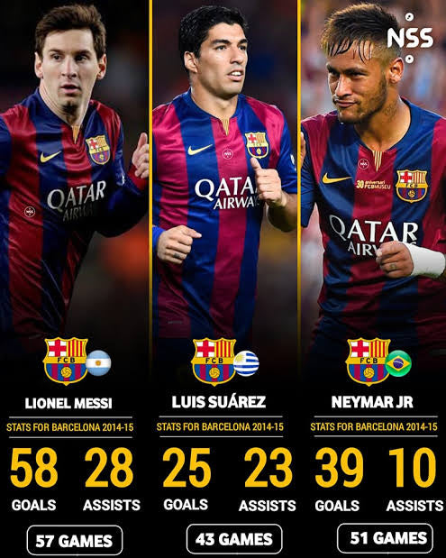 Authentic Barcelona 2014/15 Home - Messi #10 Size M